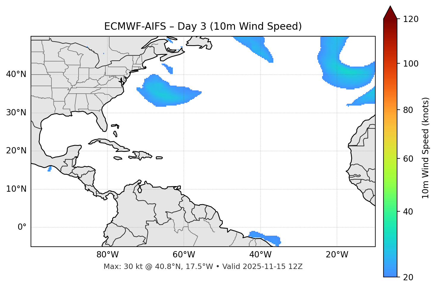 ECMWF-AIFS - Day 03