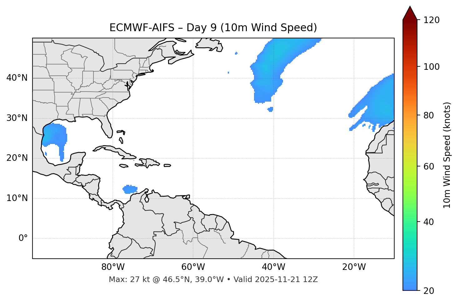 ECMWF-AIFS - Day 09