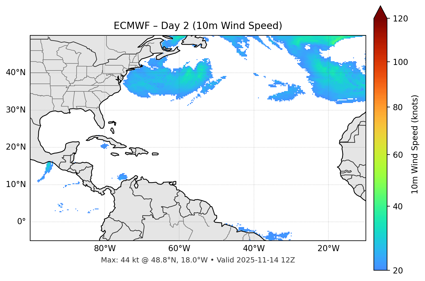ECMWF - Day 02