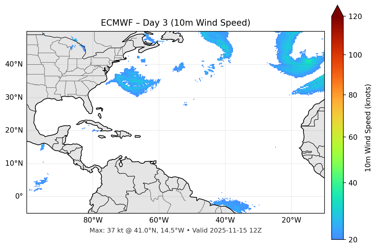 ECMWF - Day 03