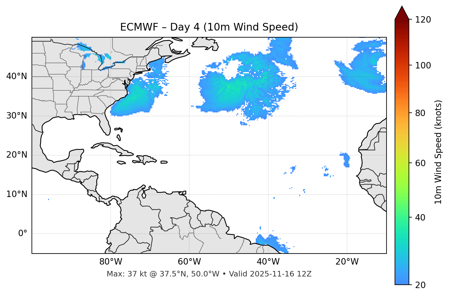 ECMWF - Day 04