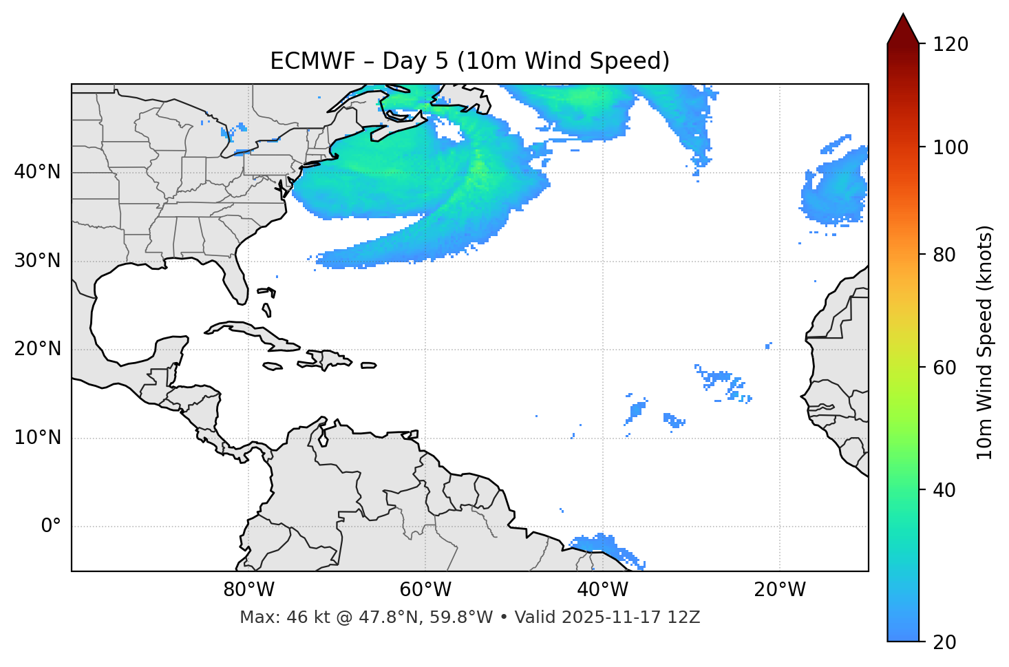 ECMWF - Day 05