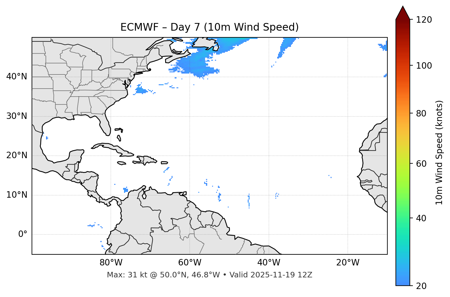 ECMWF - Day 07