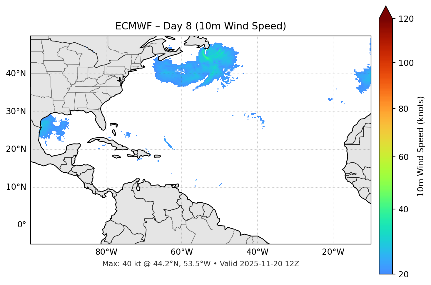 ECMWF - Day 08