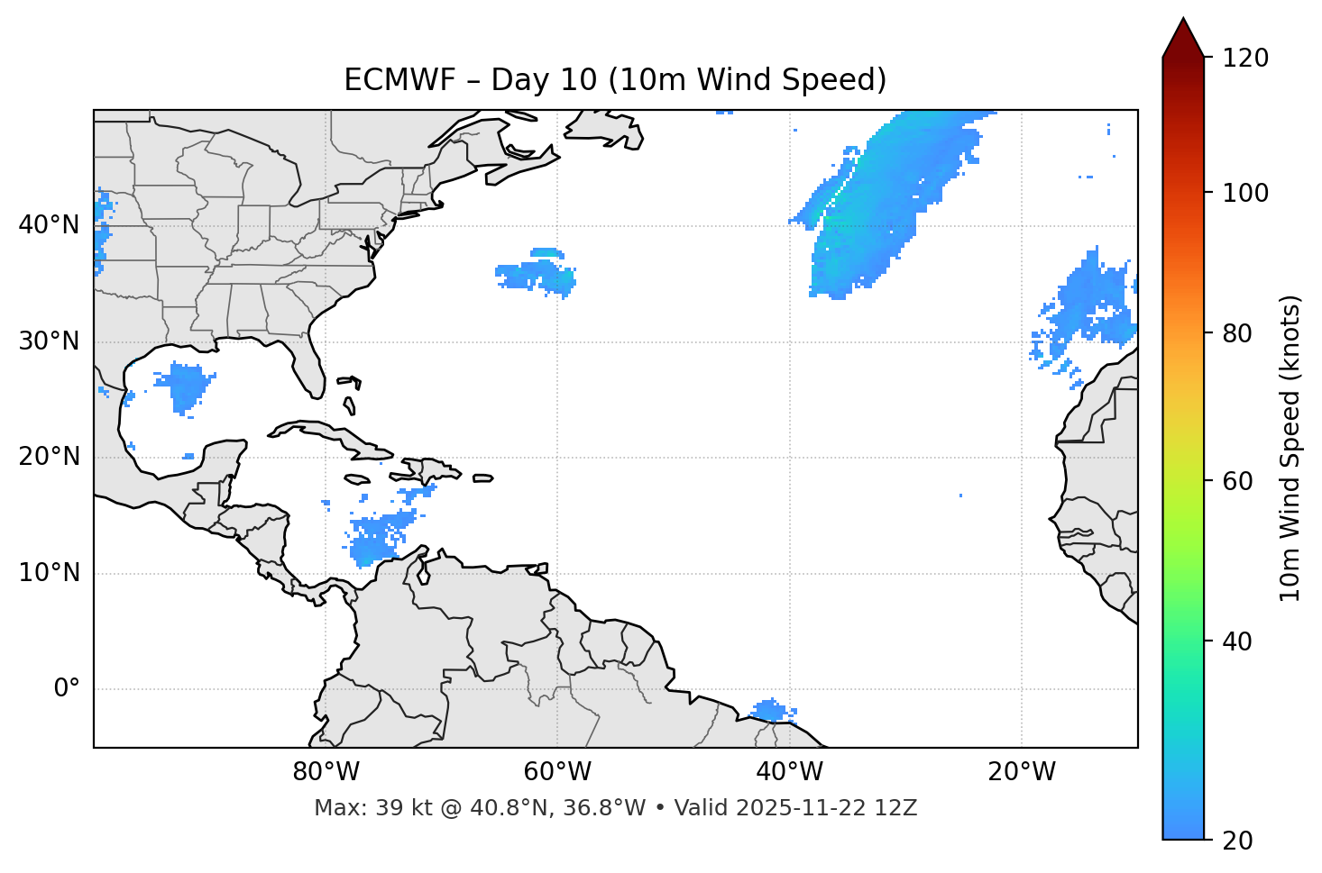 ECMWF - Day 10