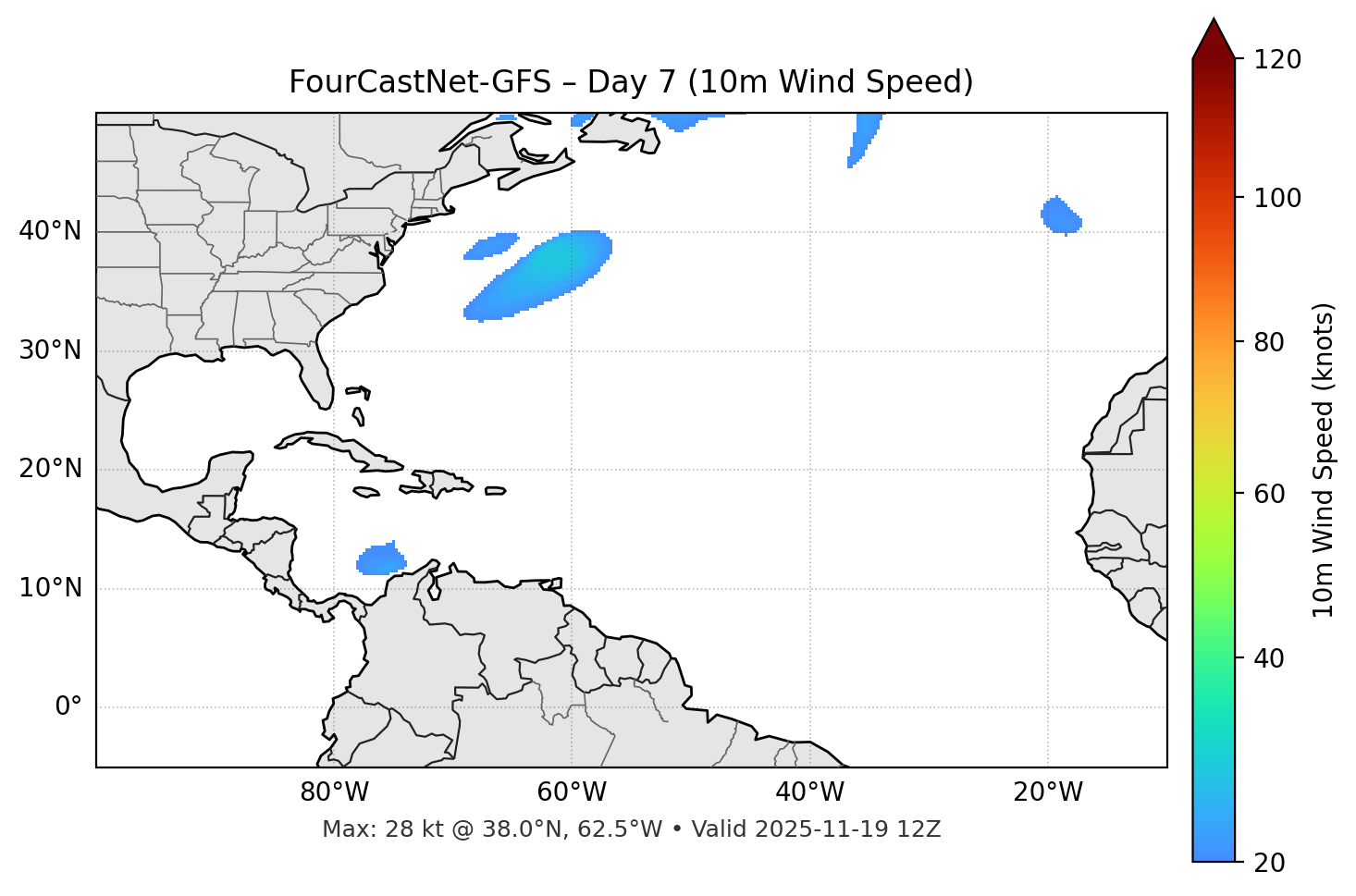 FourCastNet-GFS - Day 07