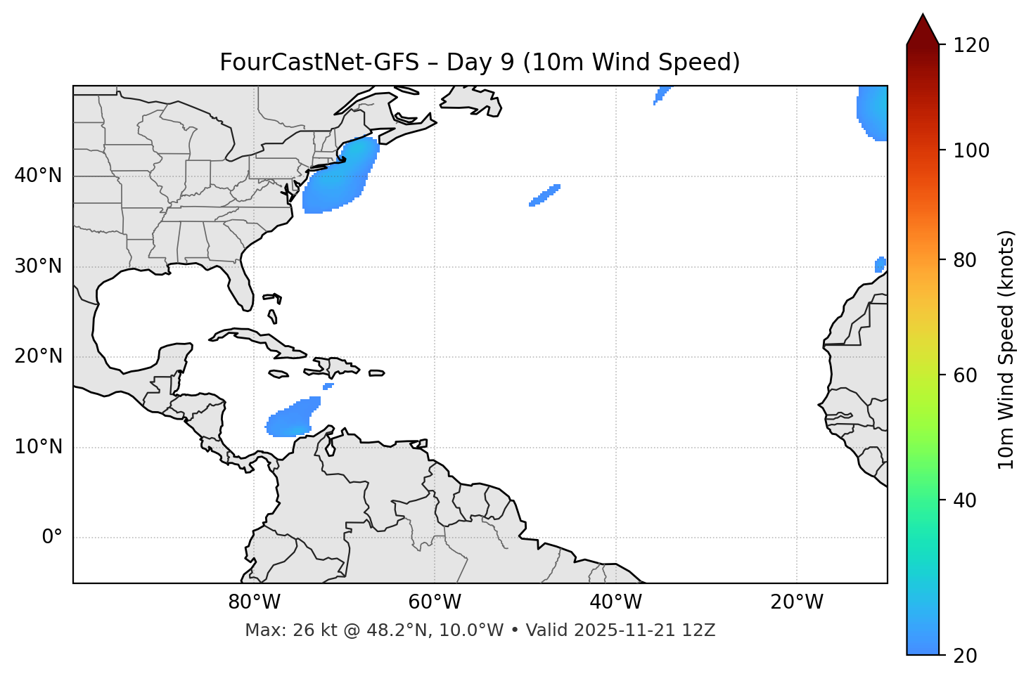 FourCastNet-GFS - Day 09