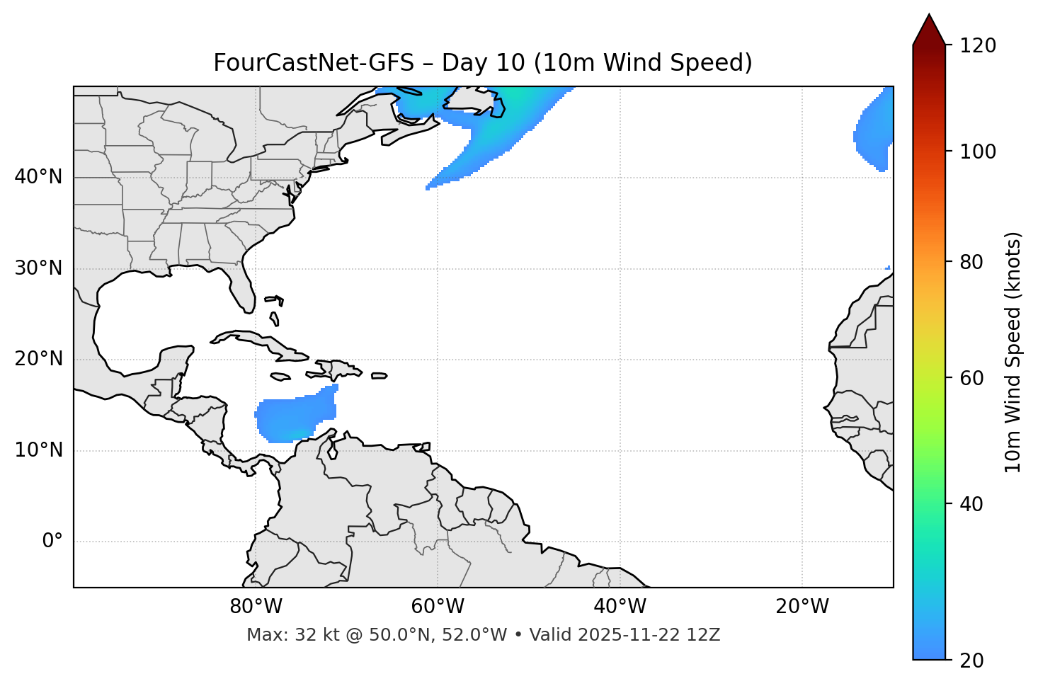 FourCastNet-GFS - Day 10