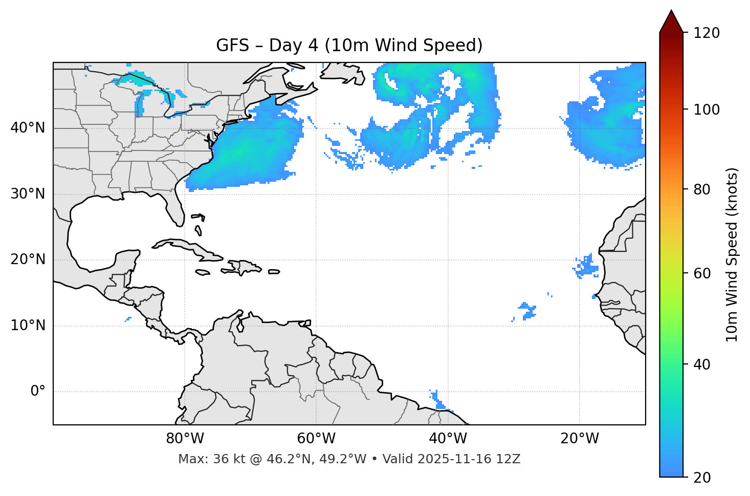 GFS - Day 04