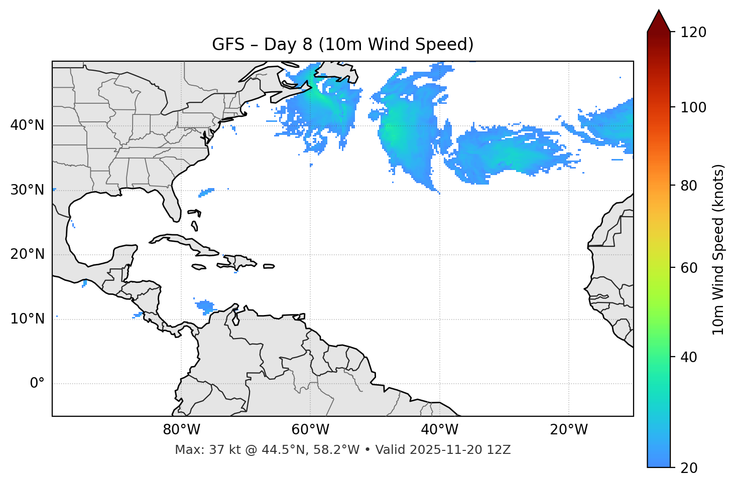 GFS - Day 08