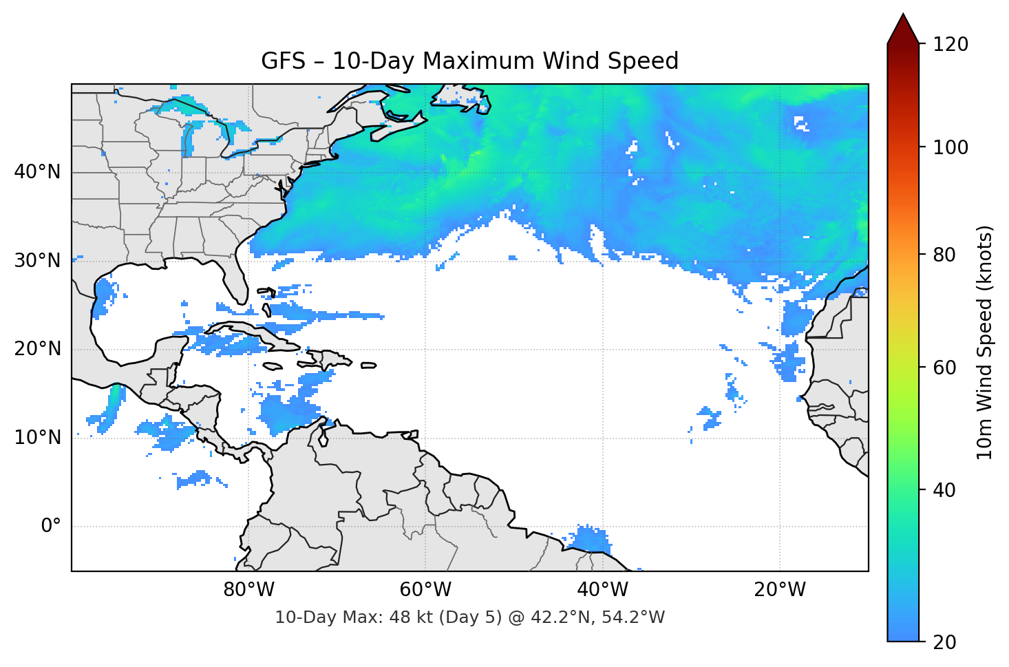 GFS 10-Day Max