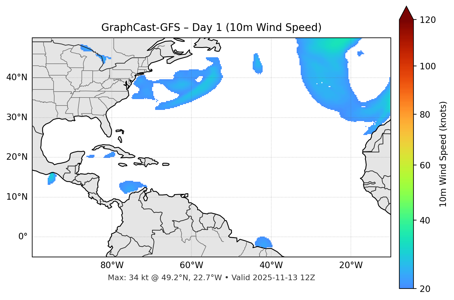 GraphCast-GFS - Day 01