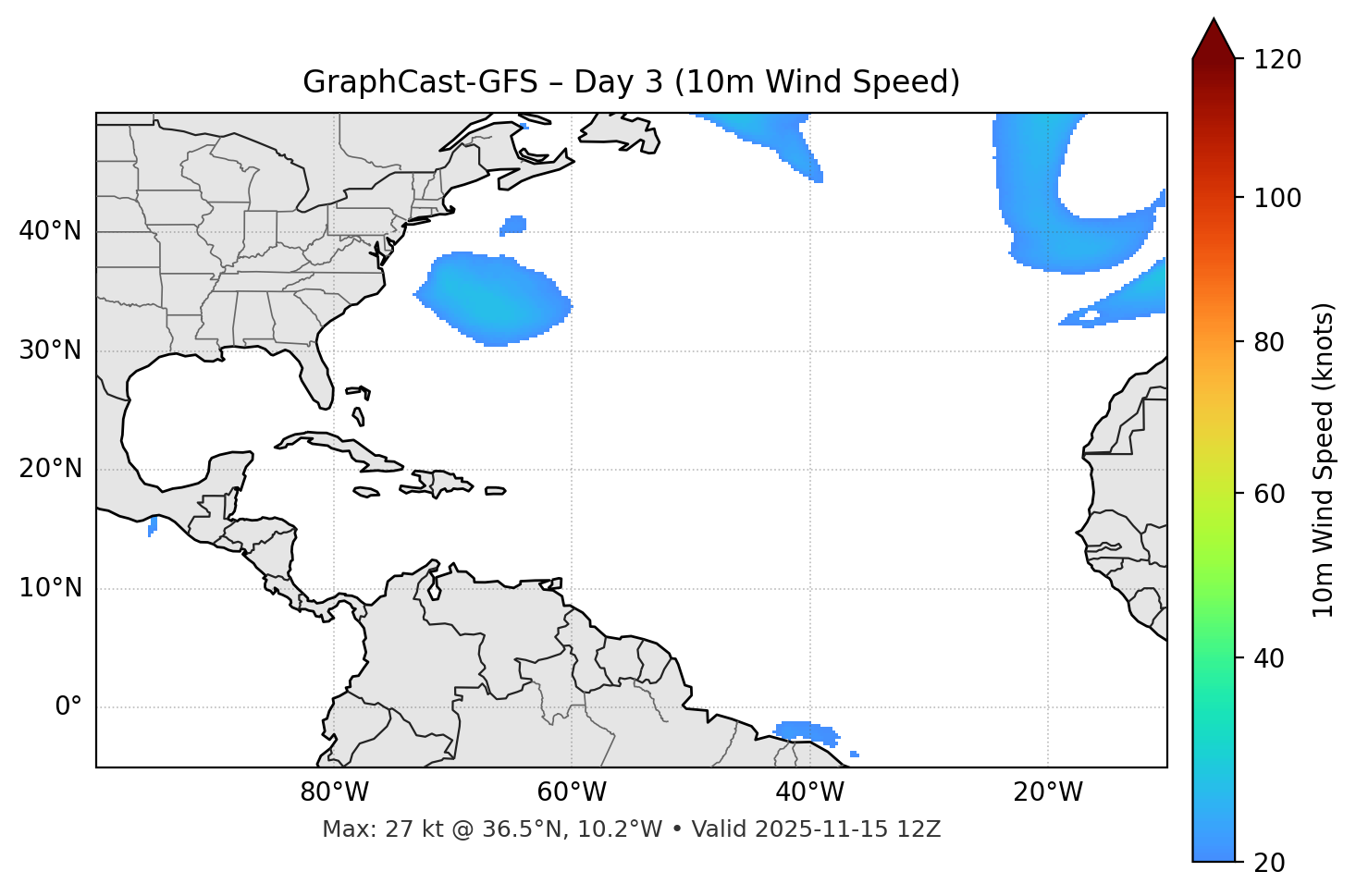 GraphCast-GFS - Day 03