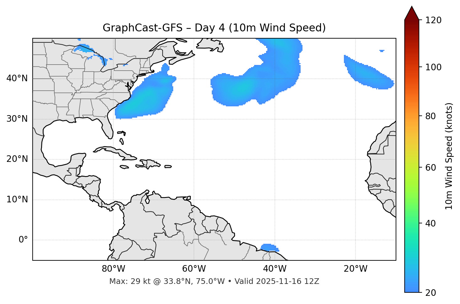 GraphCast-GFS - Day 04