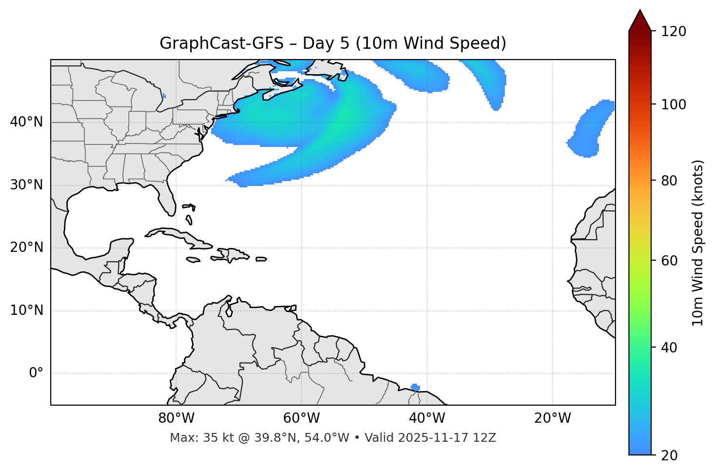 GraphCast-GFS - Day 05