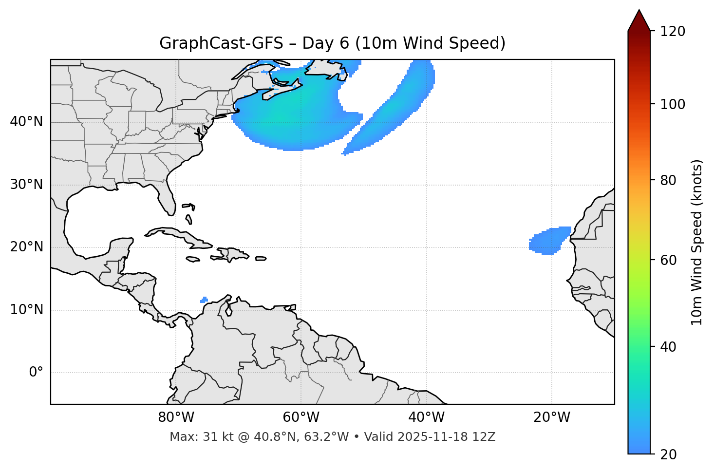GraphCast-GFS - Day 06