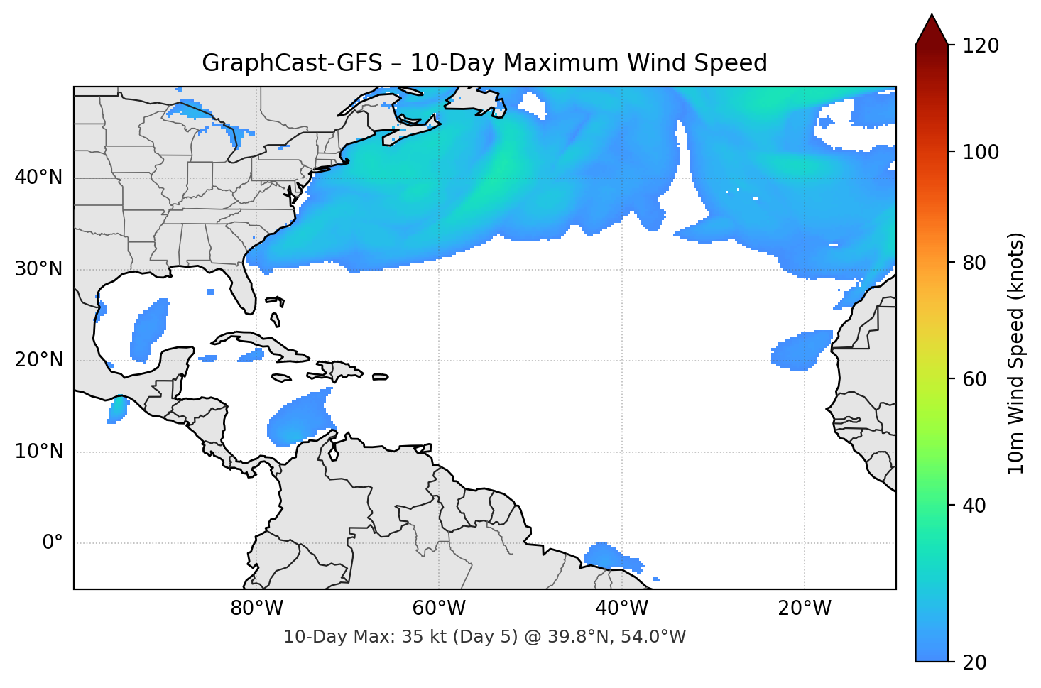 GraphCast-GFS 10-Day Max