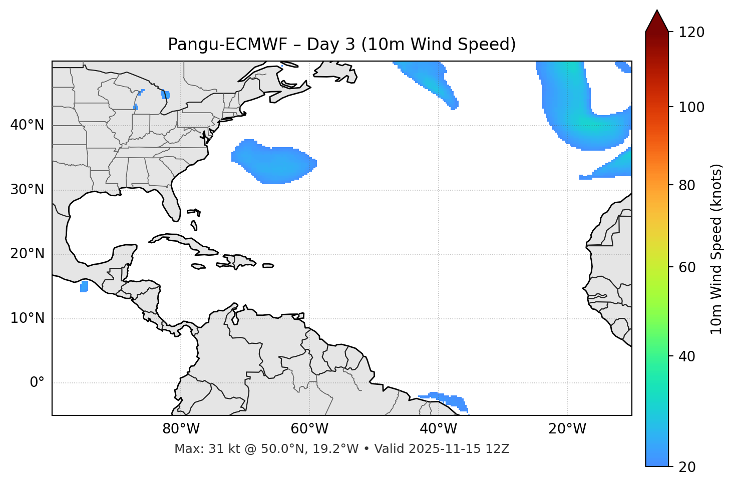 Pangu-ECMWF - Day 03