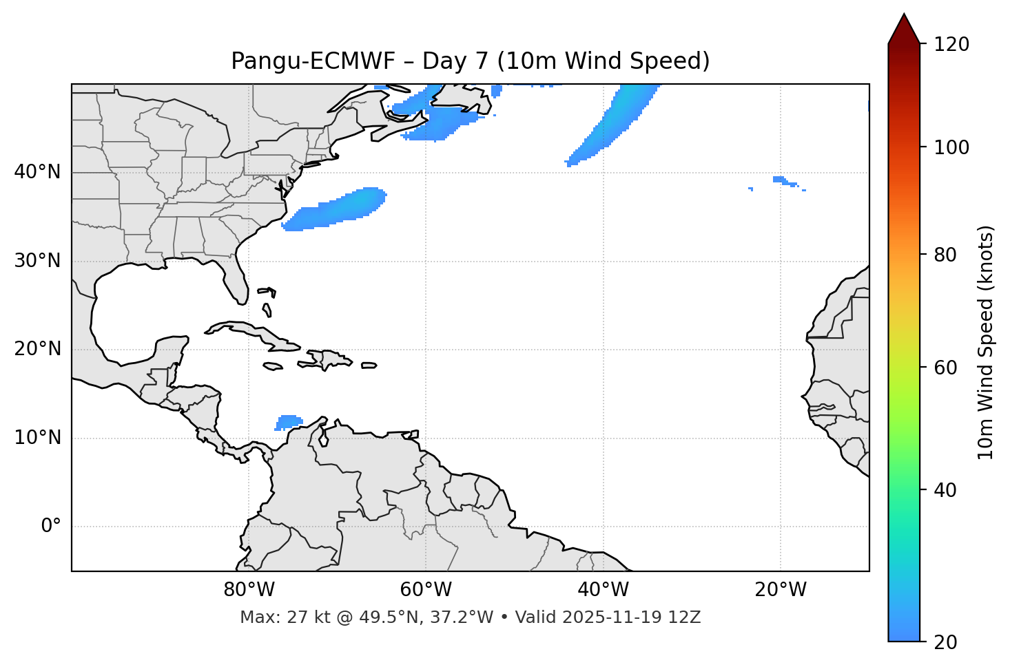 Pangu-ECMWF - Day 07