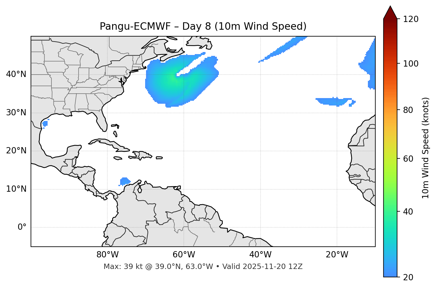 Pangu-ECMWF - Day 08