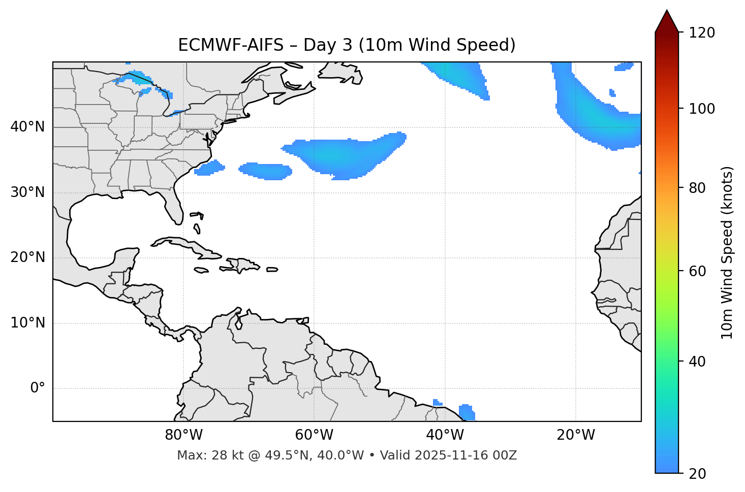 ECMWF-AIFS - Day 03