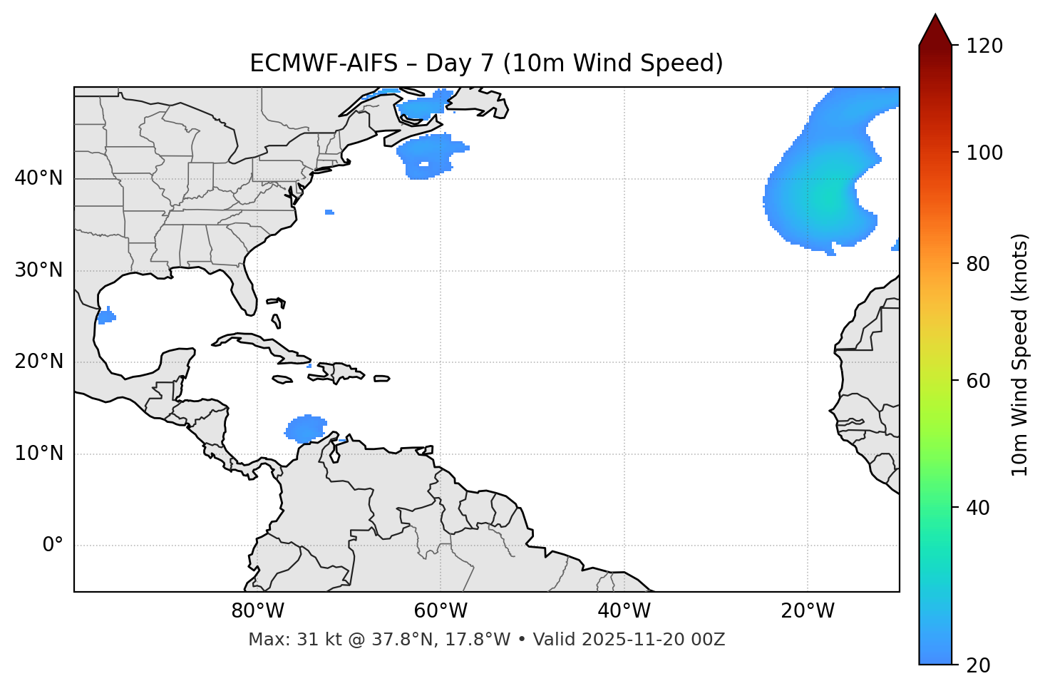 ECMWF-AIFS - Day 07