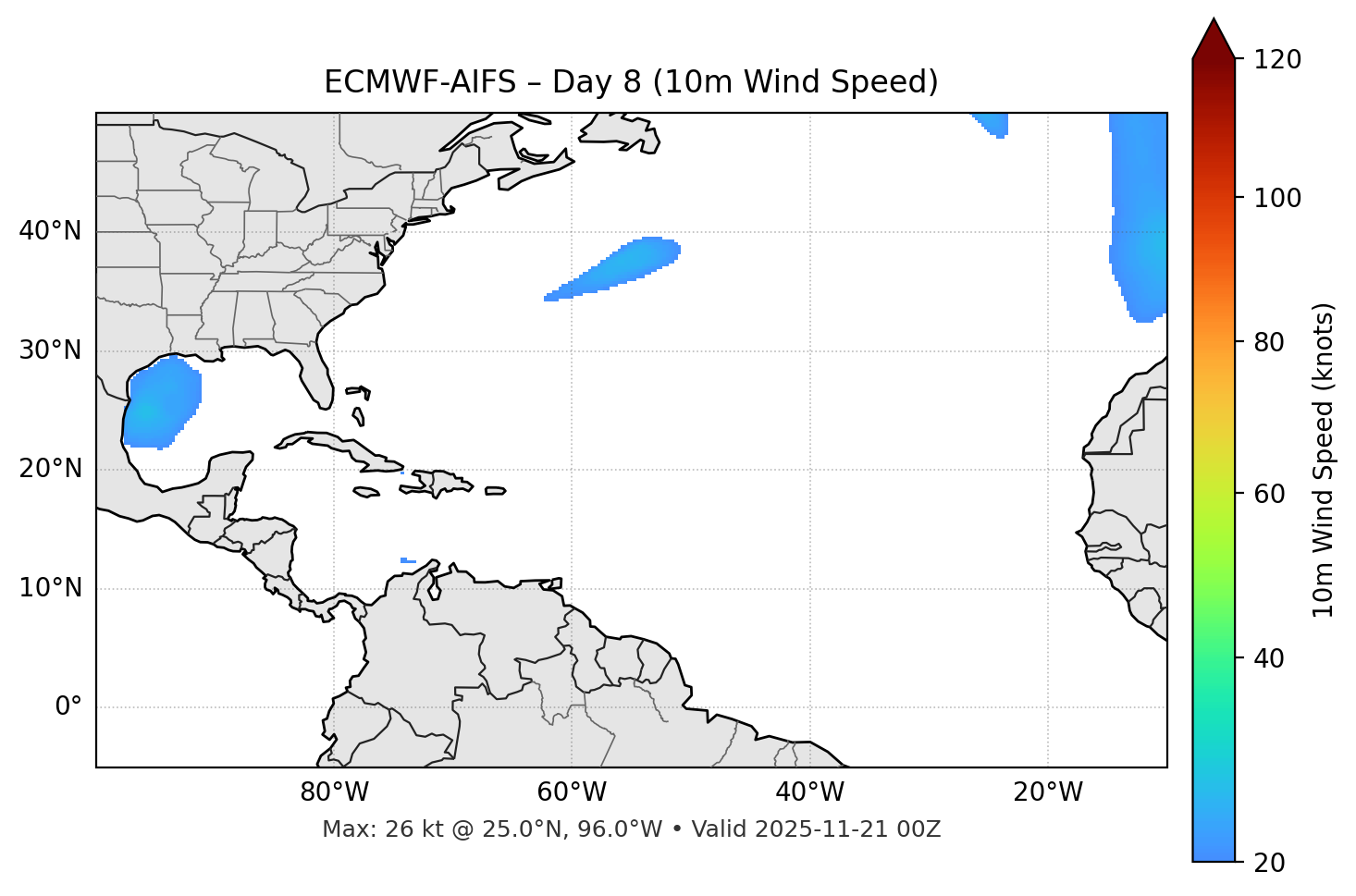 ECMWF-AIFS - Day 08