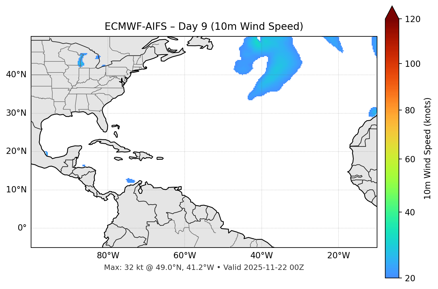 ECMWF-AIFS - Day 09