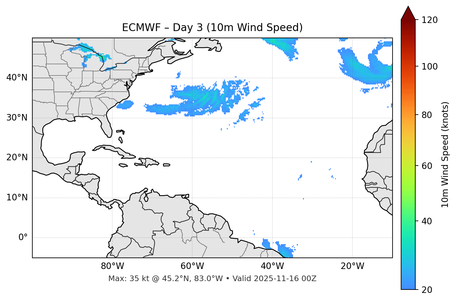 ECMWF - Day 03