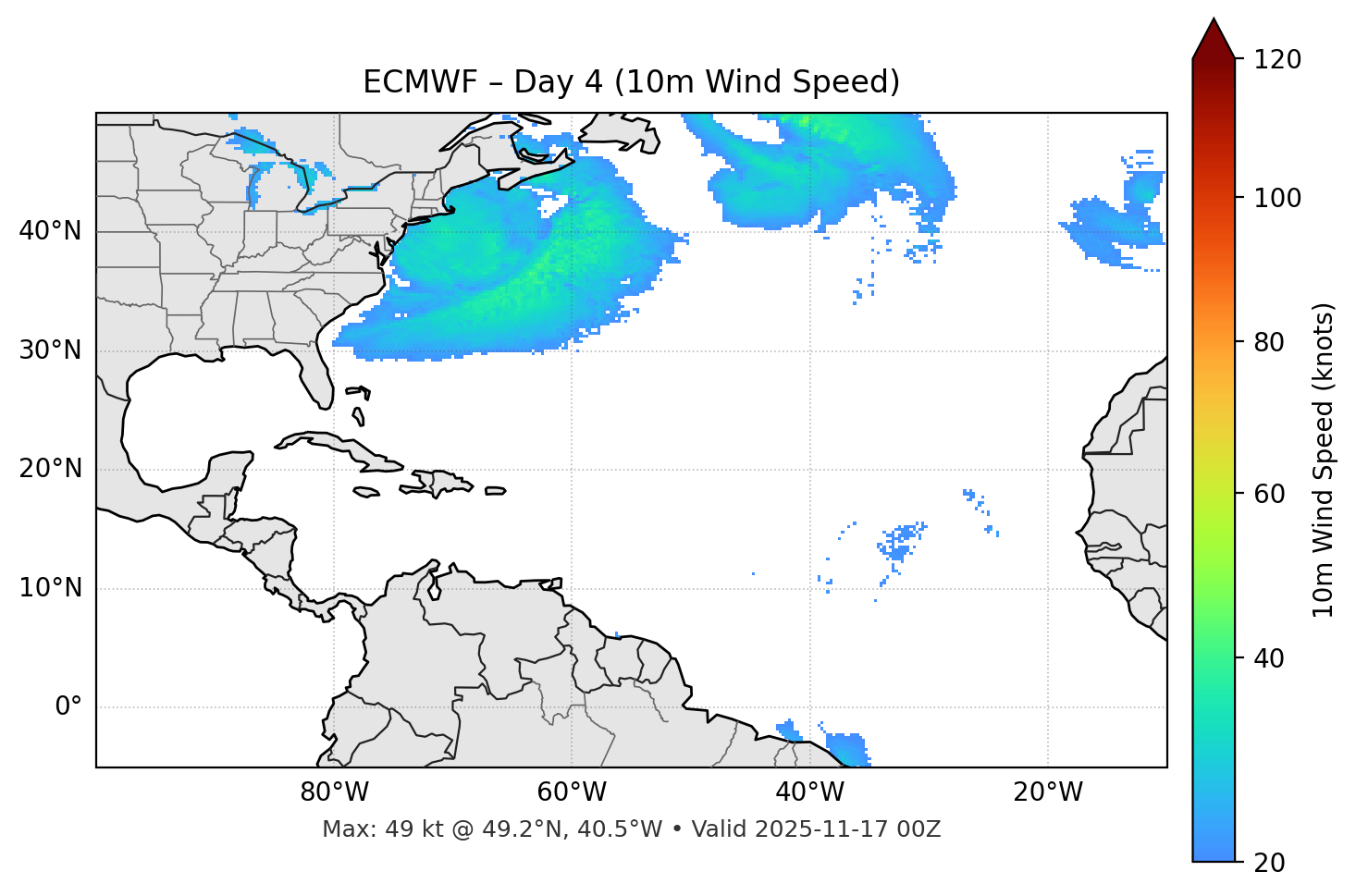 ECMWF - Day 04