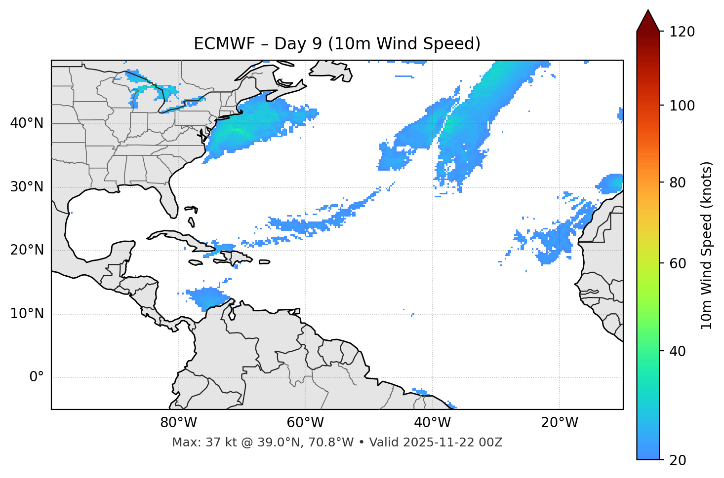 ECMWF - Day 09