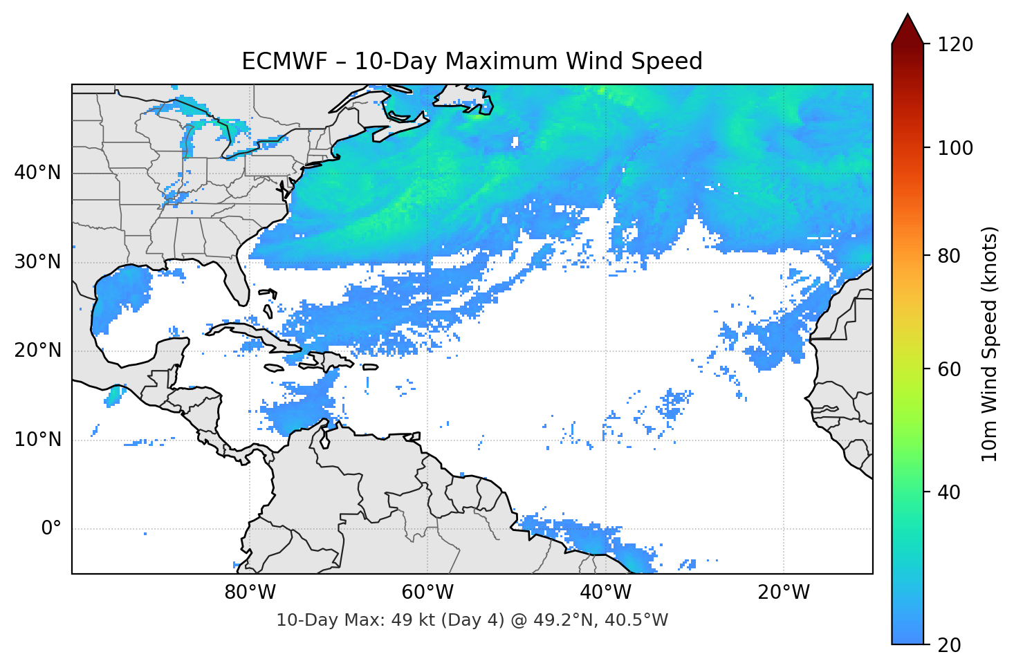 ECMWF 10-Day Max