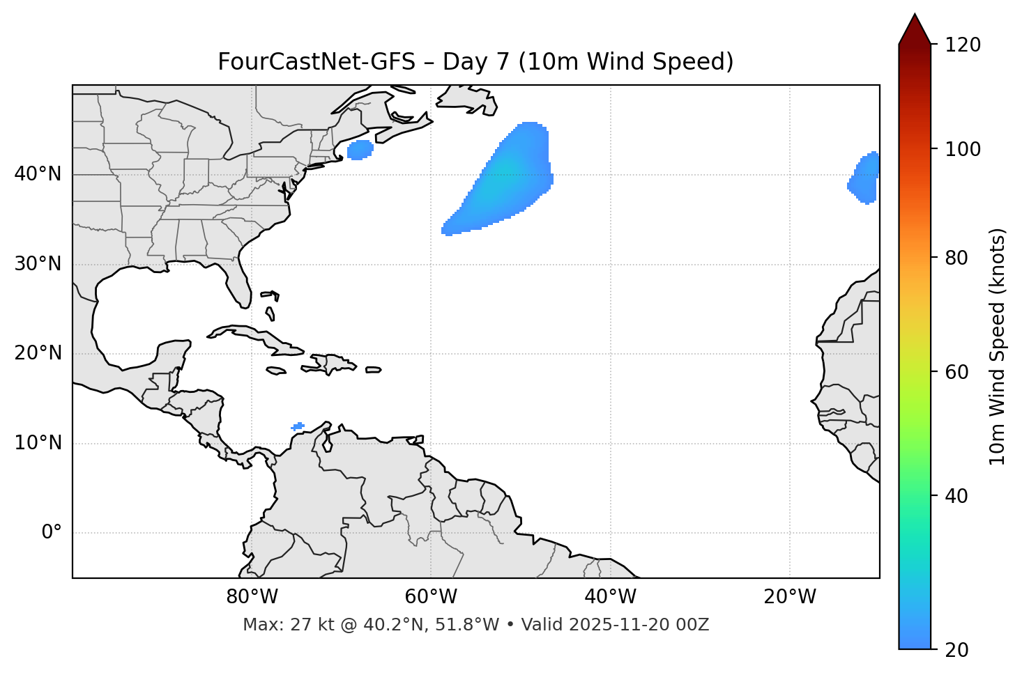 FourCastNet-GFS - Day 07