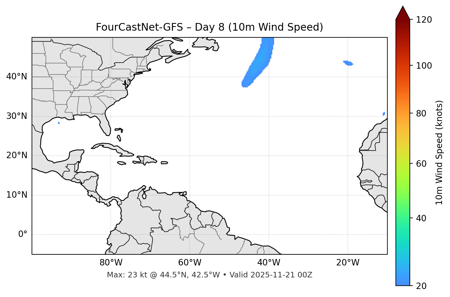 FourCastNet-GFS - Day 08