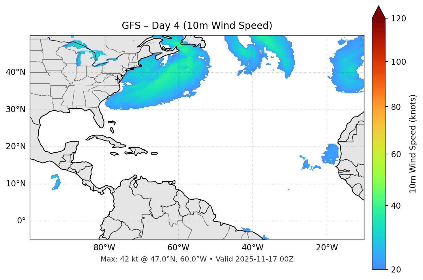 GFS - Day 04