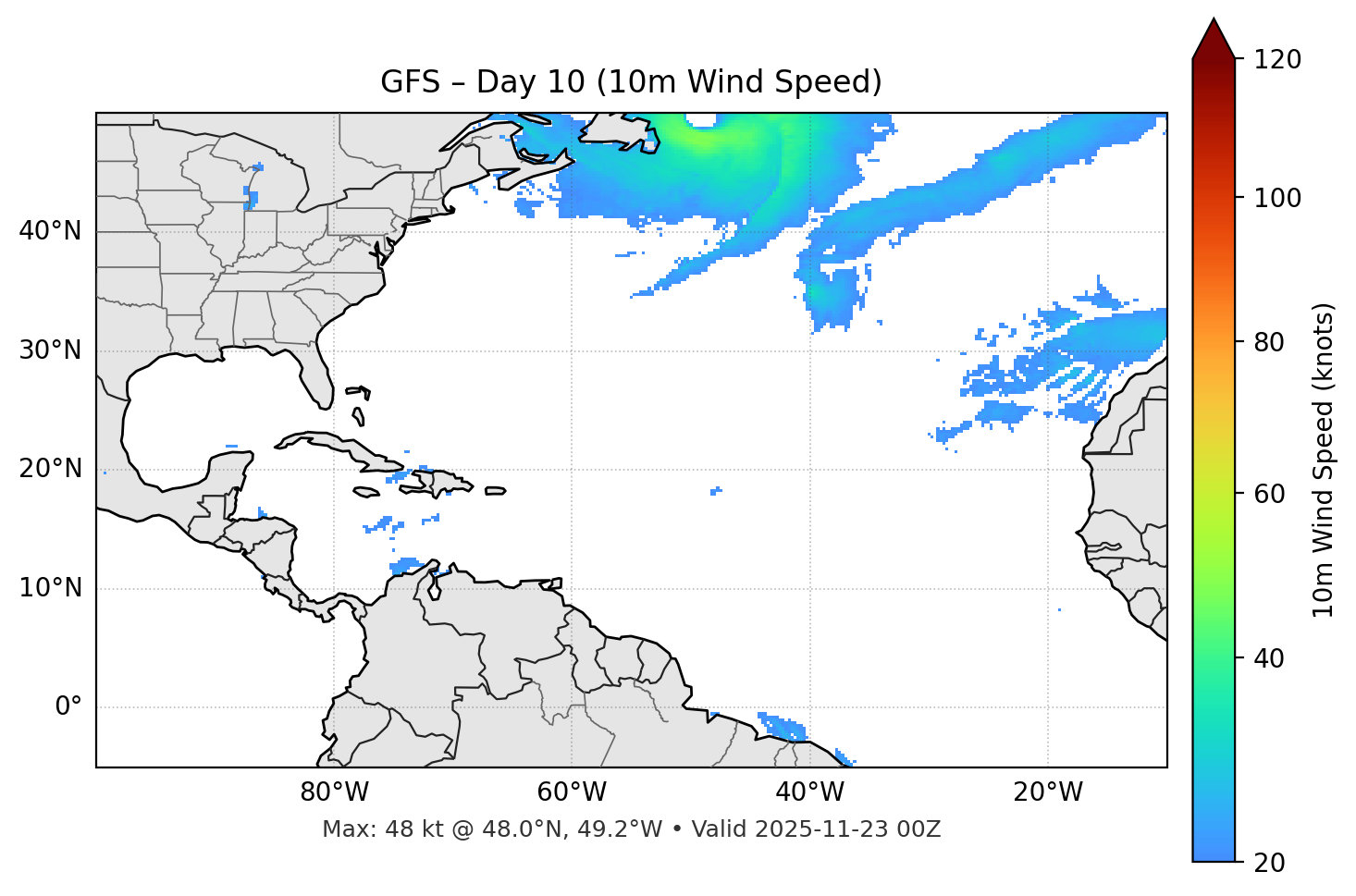 GFS - Day 10