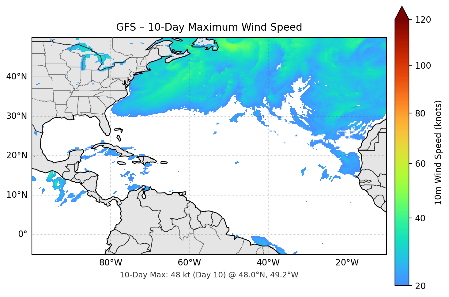GFS 10-Day Max