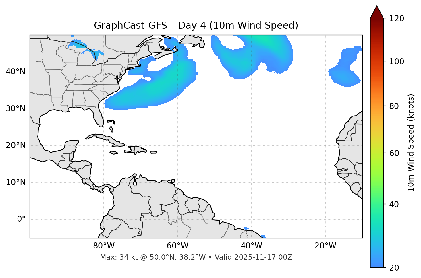 GraphCast-GFS - Day 04