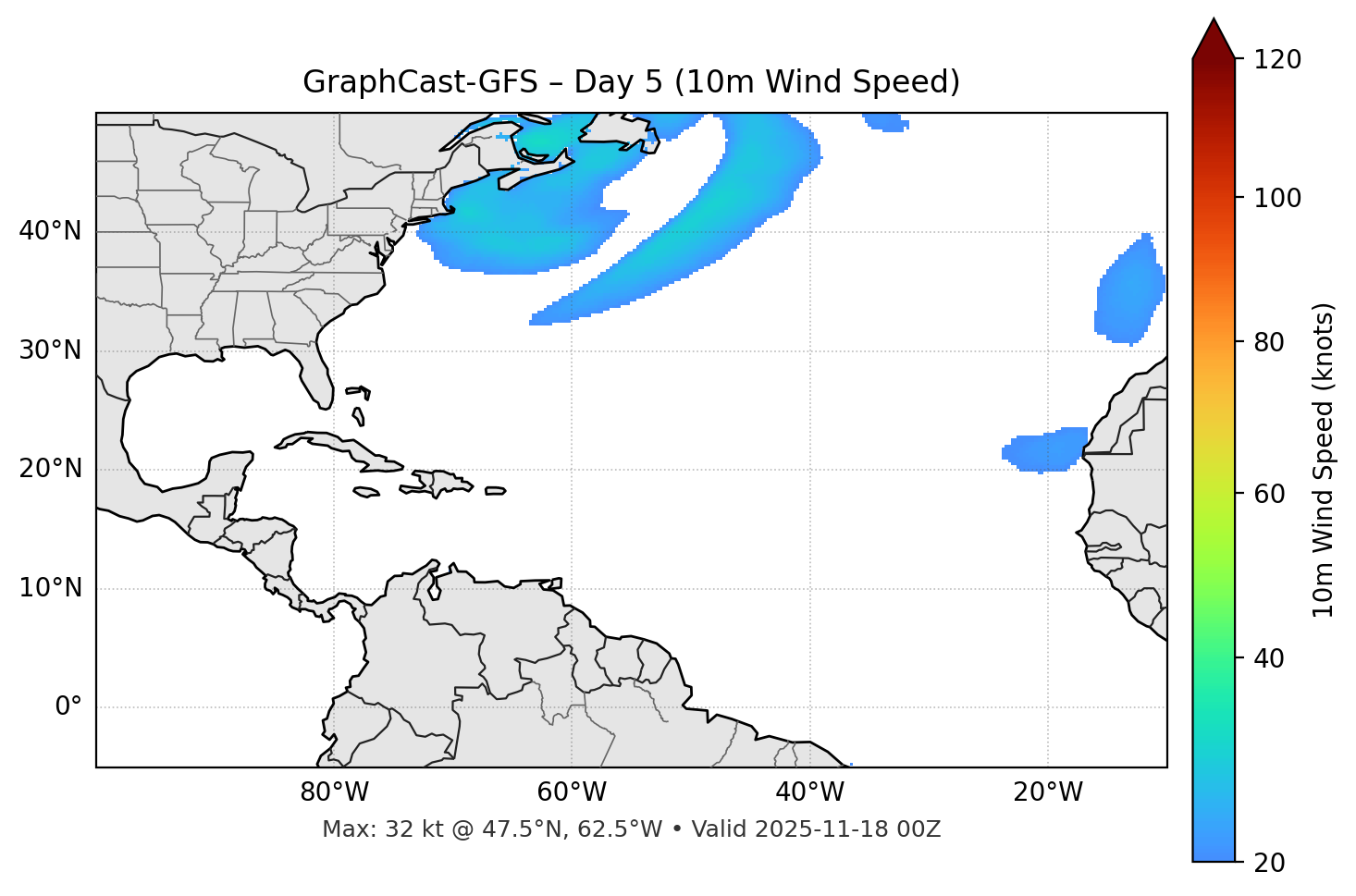 GraphCast-GFS - Day 05