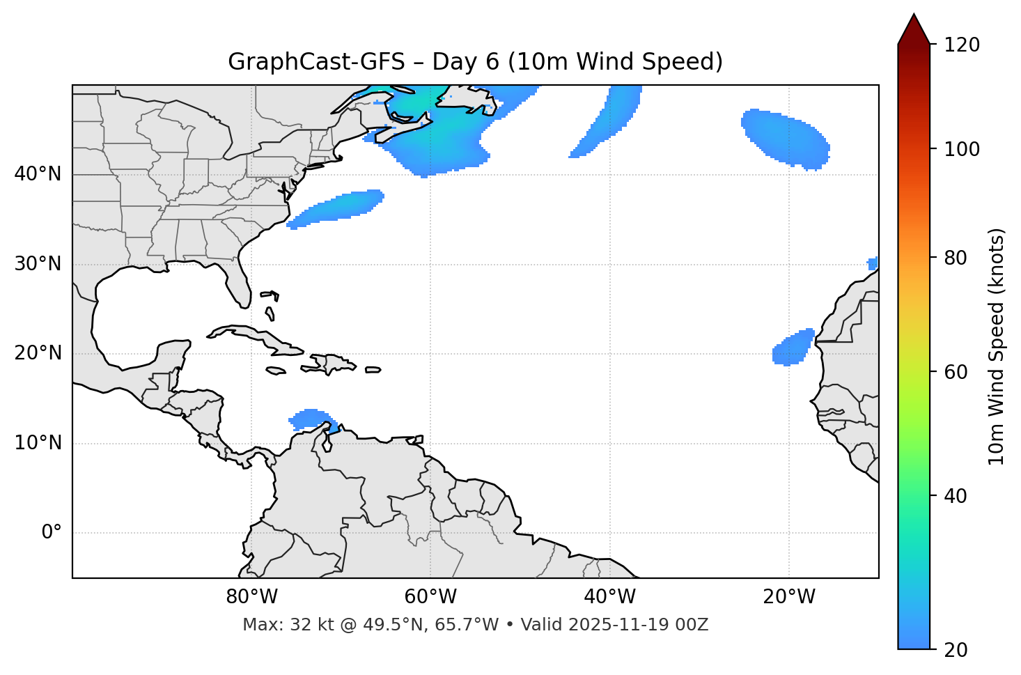 GraphCast-GFS - Day 06