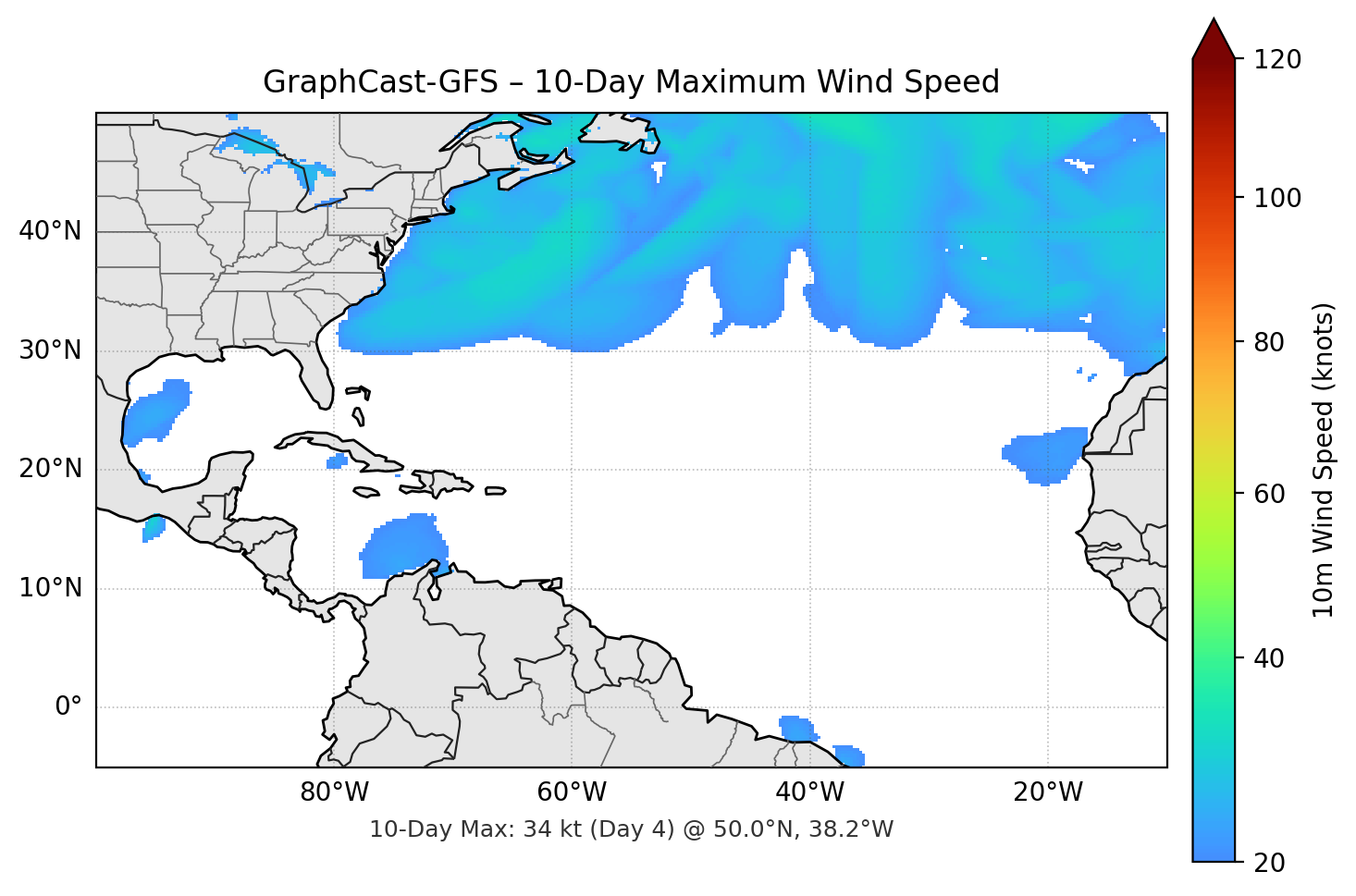 GraphCast-GFS 10-Day Max