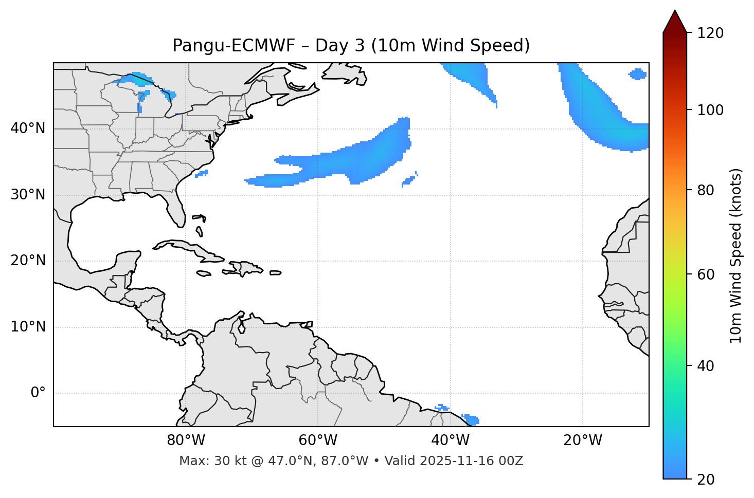 Pangu-ECMWF - Day 03