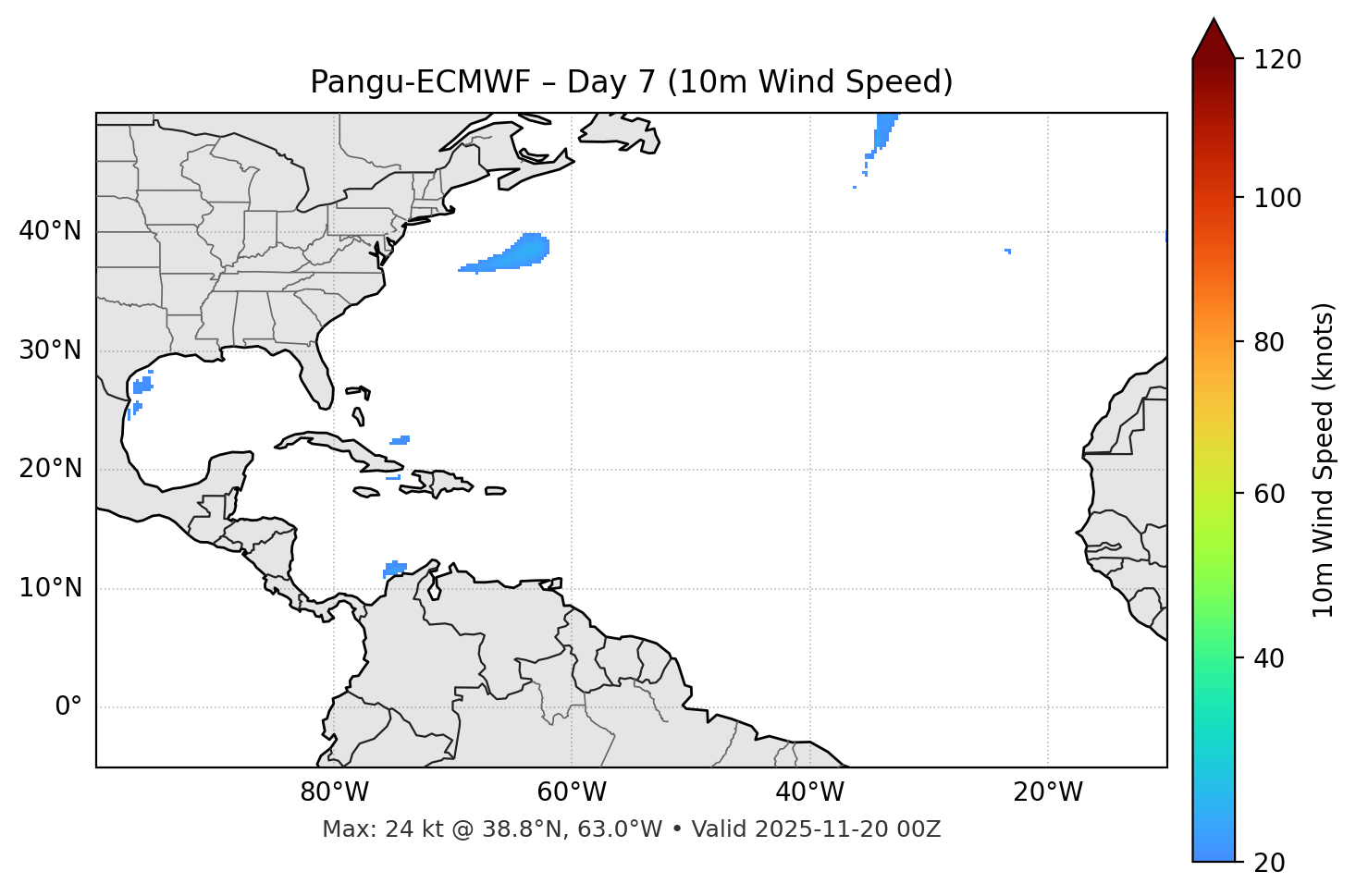 Pangu-ECMWF - Day 07
