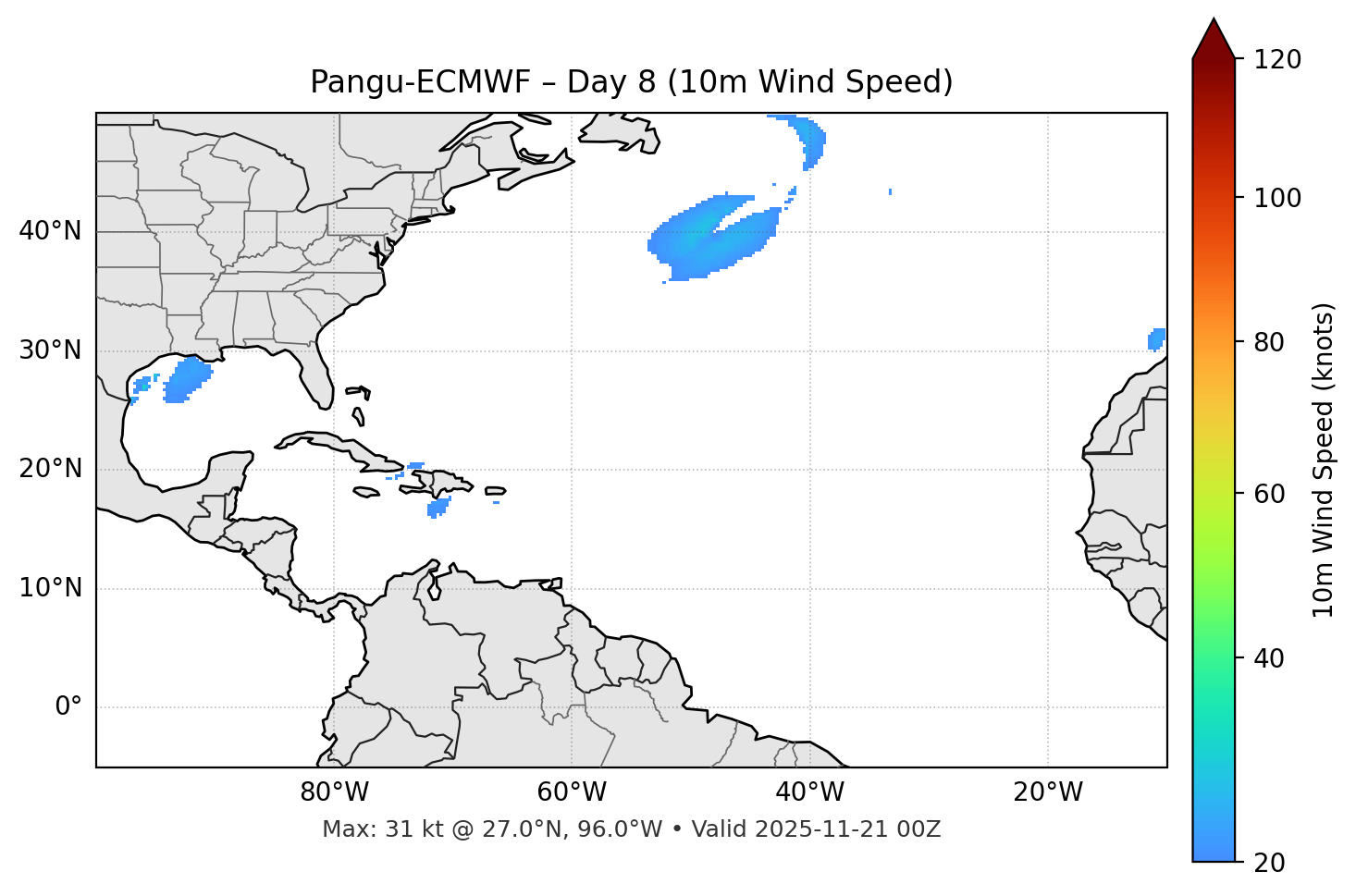 Pangu-ECMWF - Day 08