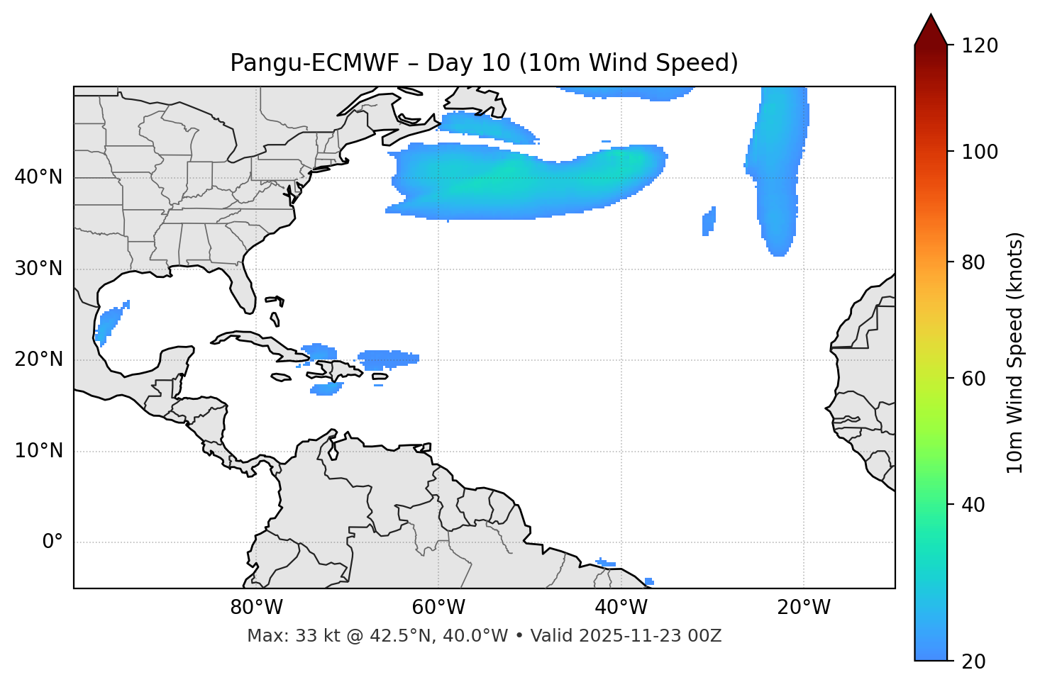 Pangu-ECMWF - Day 10