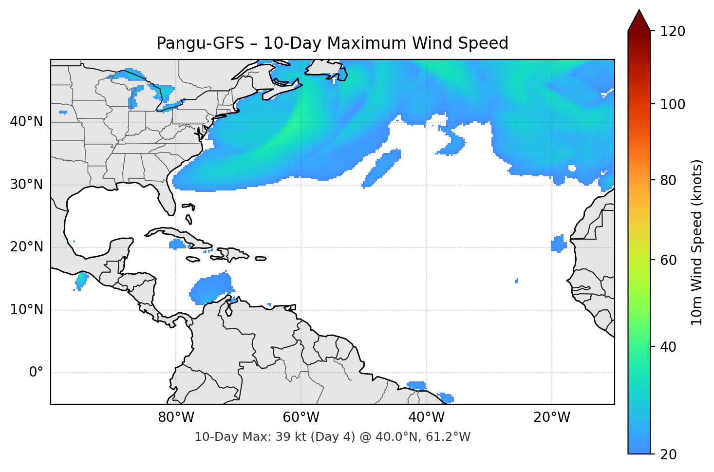 Pangu-GFS 10-Day Max