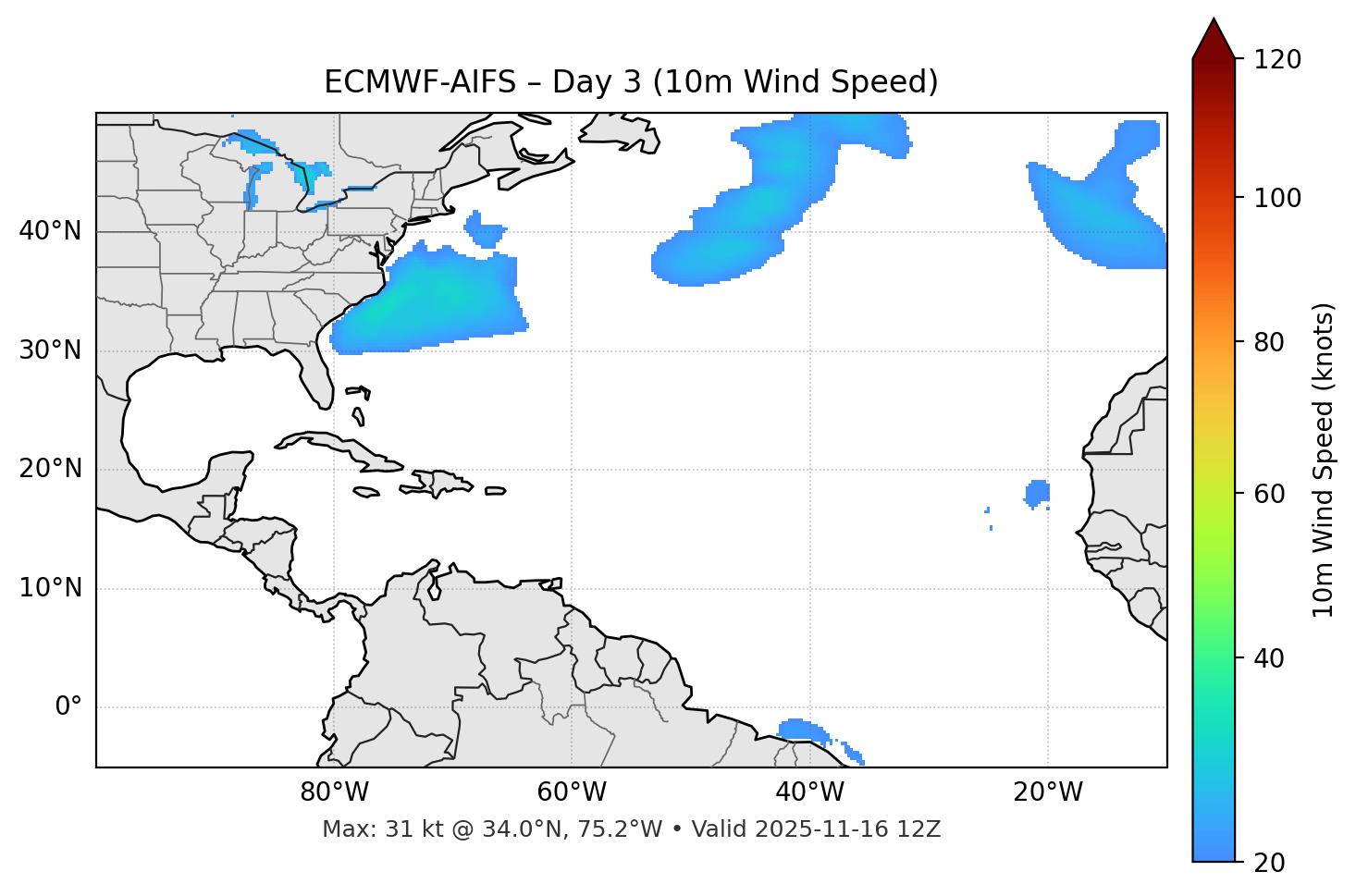 ECMWF-AIFS - Day 03