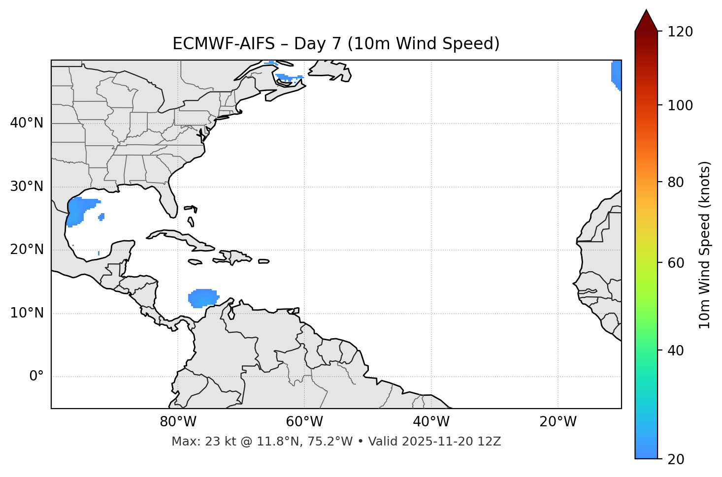 ECMWF-AIFS - Day 07