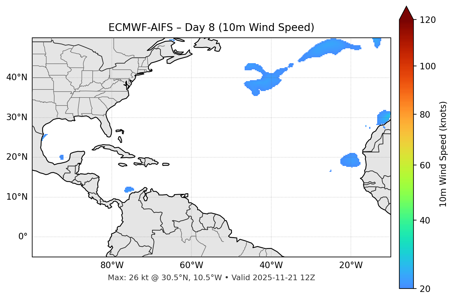 ECMWF-AIFS - Day 08