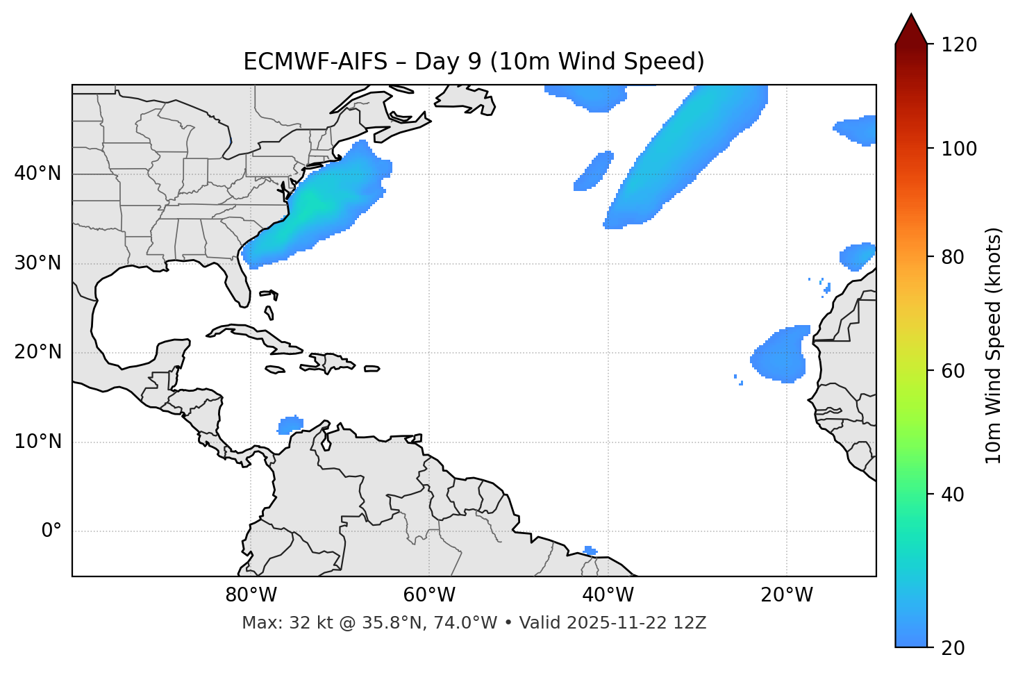 ECMWF-AIFS - Day 09